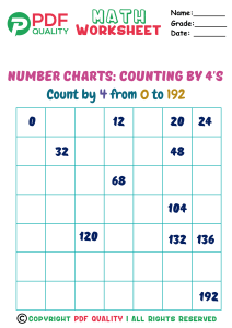 Counting by 4's (a)